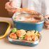 US Portable Stainless Steel Student Compartment Sealed Lunch Box Food  Container red