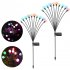 US Solar Powered Firefly Lights Ip65 Waterproof Starburst Swaying Garden Lamp For Courtyards Lawns Sidewalks Decor 8 heads warm white 4pcs pack