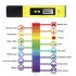 US Total Dissolved Solids TDS Meter and PH Meter Digital Water Tester