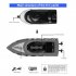 US WHIZMAX 2PACK RC Boats High Speed Remote Control Boats Blue   Green