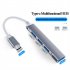 USB C Hub 4 Multi Port USB Type C Hub With USB2 0 USB3 0 OTG Function USB Splitter Adapter Compatible For Win7 8 10 type C gray