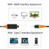 USB C Type C to 4K HDMI HDTV TV Adapter Cable for Samsung S9 S10 Note 9 MacBook