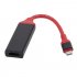 USB C to HDMI Adapter 4K 30Hz Type 3 1 Male Female Cable Converter for Mac Black red