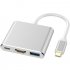 USB C to HDMI Adapter USB 3 1 Type C to HDMI 4K Multiport AV Converter with USB 3 0 Port and USB C Charging Port for MacBook Chromebook Pixel Dell XPS13 black