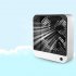 USB Charging Mini Table Fan Adjustable Low Noise Cooling Fan for Home Office Student Dormitory F8 Battery version