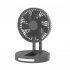 USB Desk Fan  5 Speeds Strong Air  LED Battery Level Display  Portable Fan With Night Light  Quiet Operation And Double 120   Rotate Table Fan dark gray