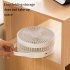 USB Desk Fan  5 Speeds Strong Air  LED Battery Level Display  Portable Fan With Night Light  Quiet Operation And Double 120   Rotate Table Fan dark gray
