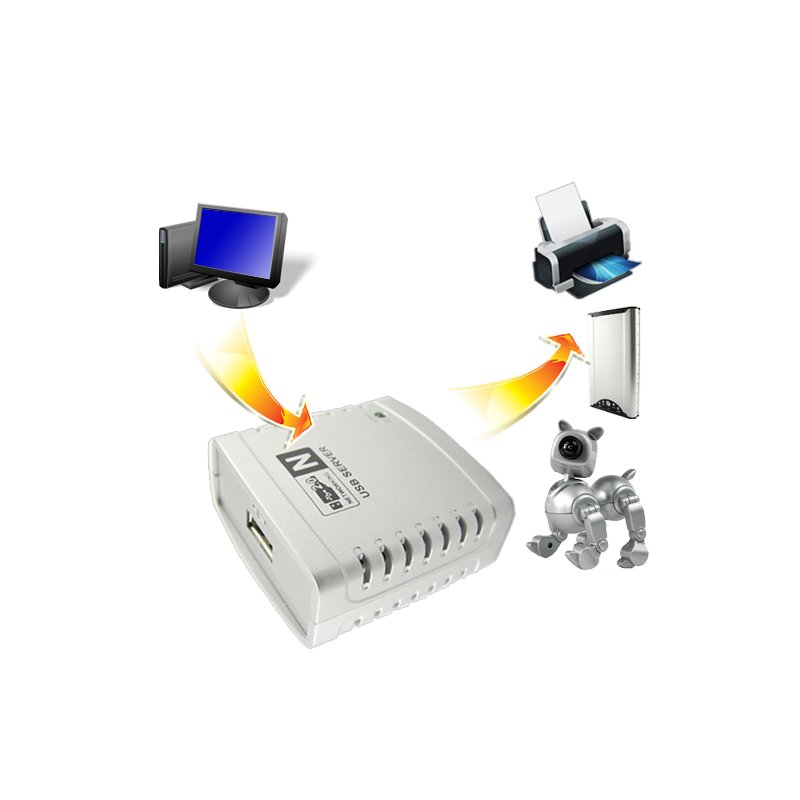 USB Printer Server