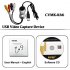 USB video capture device records video from sources such as TVs  DVD players  camcorders  VHS players  and video game systems