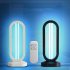 UV Disinfection Lamp 220V 110V Portable UVC Germicidal Light Sterilizing Lights Sterlizer