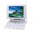 10.4-inch TFT LCD Screen Portable DVD with Game Player