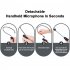 Uhf Wireless Microphone Outdoor Performance Training Teaching Handheld Head mounted Micr For Voice Amplifier Speakers 1 to 1 without screen