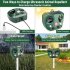 Ultrasonic Waterproof Animal Repellent 13 5 Khz  45 5 Khz Ip44 Waterproof Cat Dog Repellent Deterrent Green