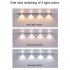 Under Cabinet Lights Led Light Strip With 3 Induction Modes 3 Lighting Modes Strong Magnetic Attraction Design Cabinet Lighting For Kitchen Wardrobe Cupboard Sp