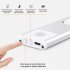 Under Cabinet Lights Led Light Strip With 3 Induction Modes 3 Lighting Modes Strong Magnetic Attraction Design Cabinet Lighting For Kitchen Wardrobe Cupboard Pi