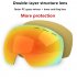 Unisex Winter Snow Sports Snowboard Goggles with Anti fog UV Protection Snowmobile Skiing Skating Mask