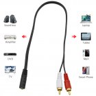 Universal 3.5mm Stereo Audio Female Jack to 2 RCA Male Socket to Headphone 3.5 Y Adapter Cable 50cm Audio Line