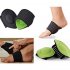 Universal Feet Arch Support Breathable Cotton Foot Protection Pads for Aching and Painful Feet  One Size Green General purpose  a pair 