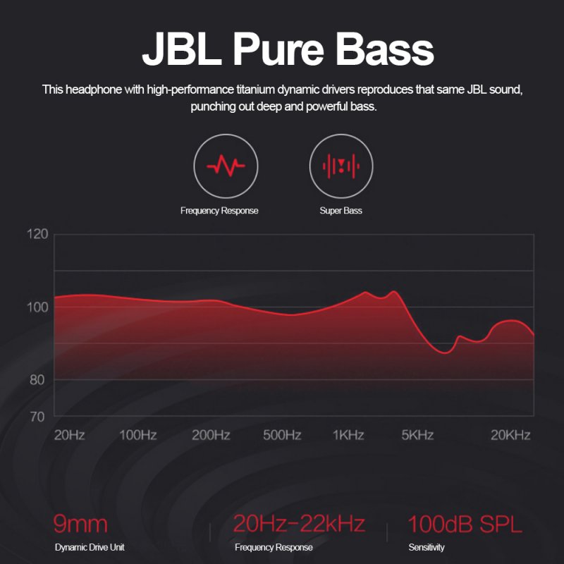 Original JBL T280BT Bluetooth Headphones Wireless Sport Earphone Sweatproof Headset In-line Control Volume with Microphone 