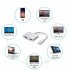 Usb C 4k Type C To Hdmi compatible Vga Usb3 0 Hub Adapter Dual Output for Galaxy S10 S9 S8 Huawei Grey