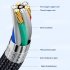 Usb C Extension Cable Type C Male to female Extender Cord Usb4 Full featured Data Cable 40gbps Screen Projection USB40GB extension cable 0 8m