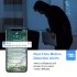 Usb Camera 360 Degree Indoor Wireless Wifi Camcorder Hd Night Vision Baby Monitor A10 White