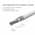 Usb Data Charger  Cable 1m Cable For Iphone 4 4s And Ipad 2 3 gold