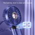 Usb Handheld Electric Fan 4 Adjustable Levels Digital Display Strong Wind Long Endurance Cooling Fan pink