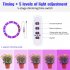 Usb Led Grow  Light 1 2 3 4 Dimmable Full Spectrum Ring Light Plant Growing Lamp For Indoor Plants 2 heads