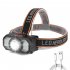 Usb Led Portable  Headlamp Waterproof Rechargeable Head Light For Outdoor Night Fishing Hiking as picture show