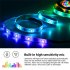Usb Led Strip Lights 5050 Rgb Waterproof Super Bright Bluetooth compatible App Remote Control Strip Lights 1 meter