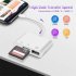 Usb Type C Card Reader Data Transfer Adapter Micro Interface Android Phone Computer Multi function Otg sd tf Card U Disk Card Reader black