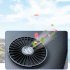 Usb Vehicle Fan Dual Head Powerful 3 speed Adjustable Dashboard Air Outlet High Airflow Fan Car Summer Accessories black