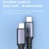 Usb4 0 40gbps Type C To Type C Cable Pd3 1 240w Fast Charging Cable 8k 60hz Compatible For Ps5 Nintendo Switch Digital Display