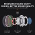 Using ergonomic design of the oblique ear  relax your ears  no pressure for you ears when listening to music 