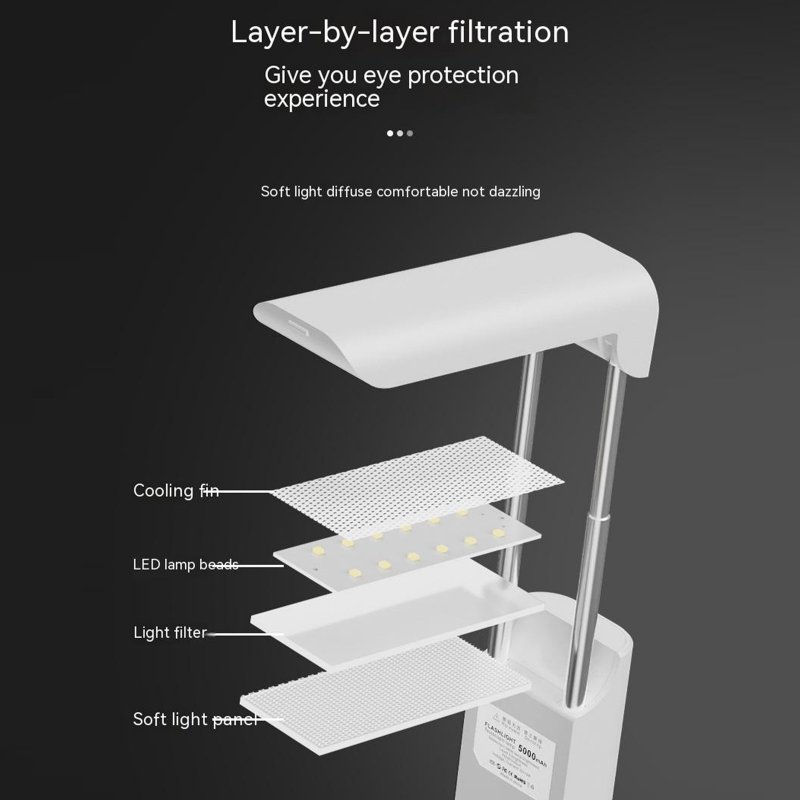 Led Desk Lamp 3 Levels Adjustable Brightness Eye Protection Usb Charging Reading Lamp Night Lights 