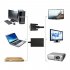VGA Male to HDMI Female Adapter Converter Cable With 3 5 mm Audio Output 1080P VGA to HDMI for PC laptop to HDTV Projector PS4 black