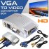 VGA to RCA Switch Box PC to TV AV Monitor Composite S Video Converter Adapter UK plug