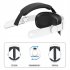 VR Head Straps Adjustable Headset Straps Premium Replacement Gaming VR Accessories