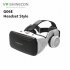 VR Virtual Reality 3D Glasses Box Stereo VR Google Cardboard Headset Helmet for IOS Android Smartphone Bluetooth Rocker G06E Headphone Edition