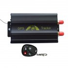 Vehicle GPS Tracker with the GPS tracker