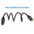 Vention HDMI Cable 2 0 4K Cable HD TV LCD Laptop PS3 Projector Computer Cable 0 75 m