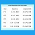 Veterinary Blood Pressure Cuff Animal Pet Sphygmomanometer Cuff Belt Pet Arm Blood Pressure Replacement Cuff No  2 blue TPU