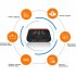 Vgate Icar 2 Wifi Version Obd2 Code Reader Icar2 Supports Obdii Protocols for Android IOS Windows Black Blue