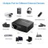 ViviBright GP80 Portable Projector brings fantastic larger as life viewing in a compact form so you can take 135inch projections wherever you like