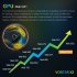 Vontar X2 Smart Tv Box Android 11 Amlogic S905w2 Dual Band 4gb 32gb Wifi Bluetooth compatible Set Top Box black 4 32GB EU Plug