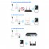 WHD613 WIFI Camera Surveillance Camera Clear HD Recording Night Vision Smart Camera For Home Security Guard US Plug