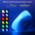 WIFI Smart Night Light RGB Color Changing App Control Rechargeable 2600mAh Battery Timer Function For Bedroom Hallway Cabinet Closet Stairs Tuya WIF version