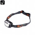 COB LED Headlight (Black)