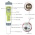 Water Tester Ph ec temp Meter Water Quality Tester Test Tools for Swimming Pool Drinking Water Aquariums